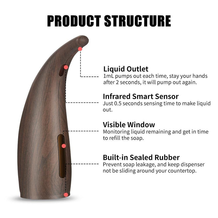 Best Automatic Stylish Soap Dispenser